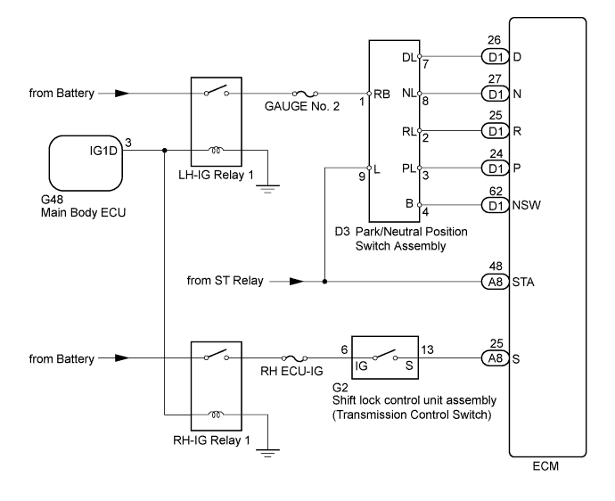 A01CDSBE05