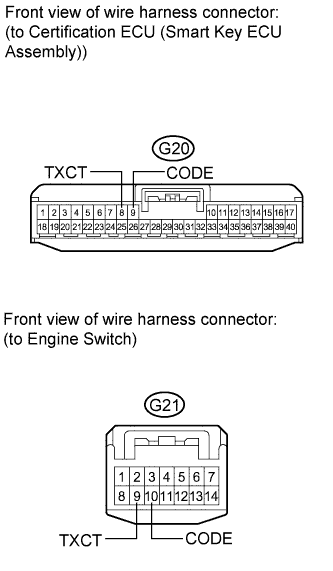 A01CDSME01