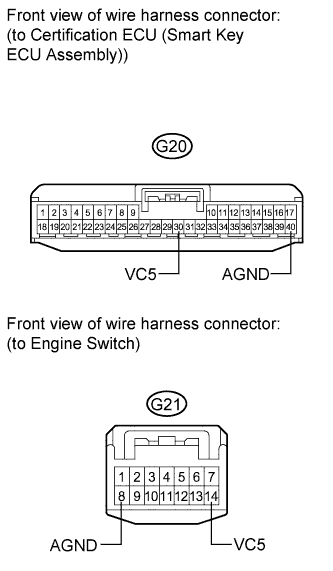 A01CDSME02