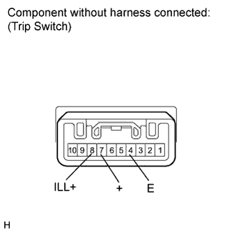 A01CDSSE01