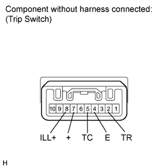 A01CDSSE03