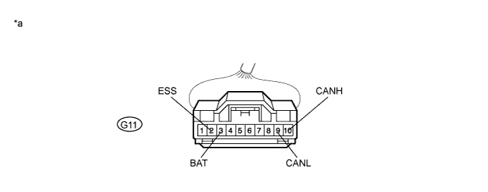 A01CDSYE02