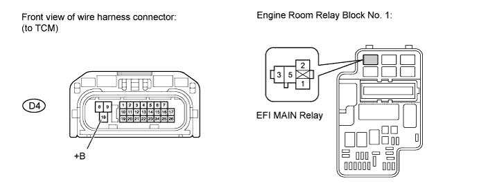 A01CDU4E01