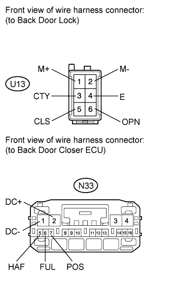 A01CDVUE12