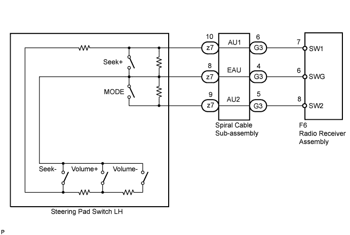 A01CDW7E03