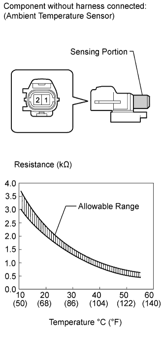 A01CDWTE07