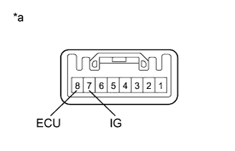 A01CDWYE01