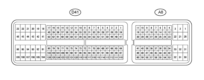 A01CDXCE18