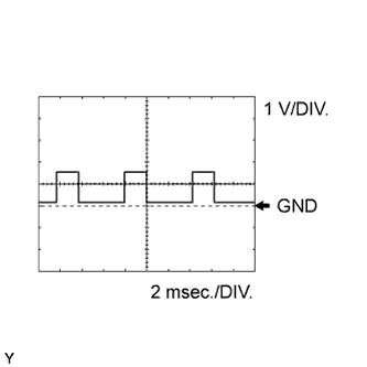 A01CDXOE01