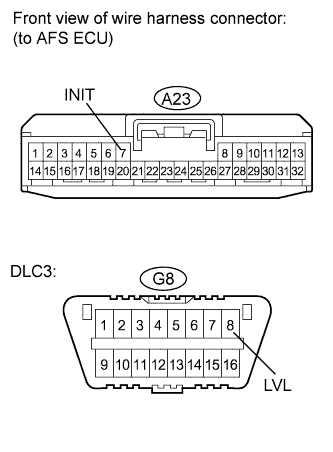 A01CDY3E02