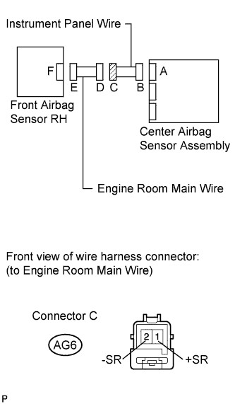 A01CDYGE12