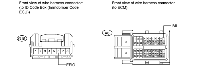 A01CDZTE22