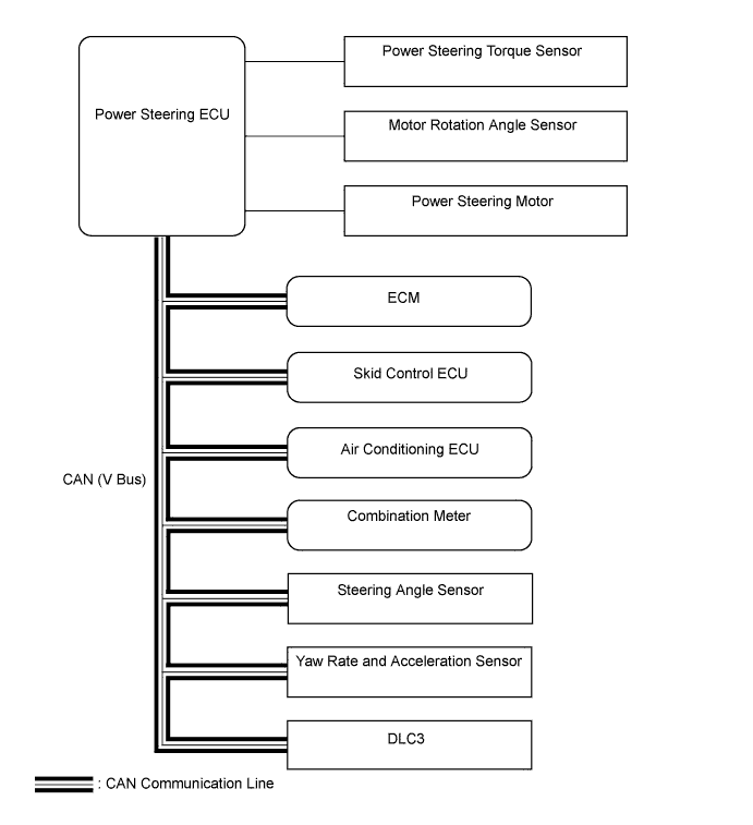 A01CE4KE02