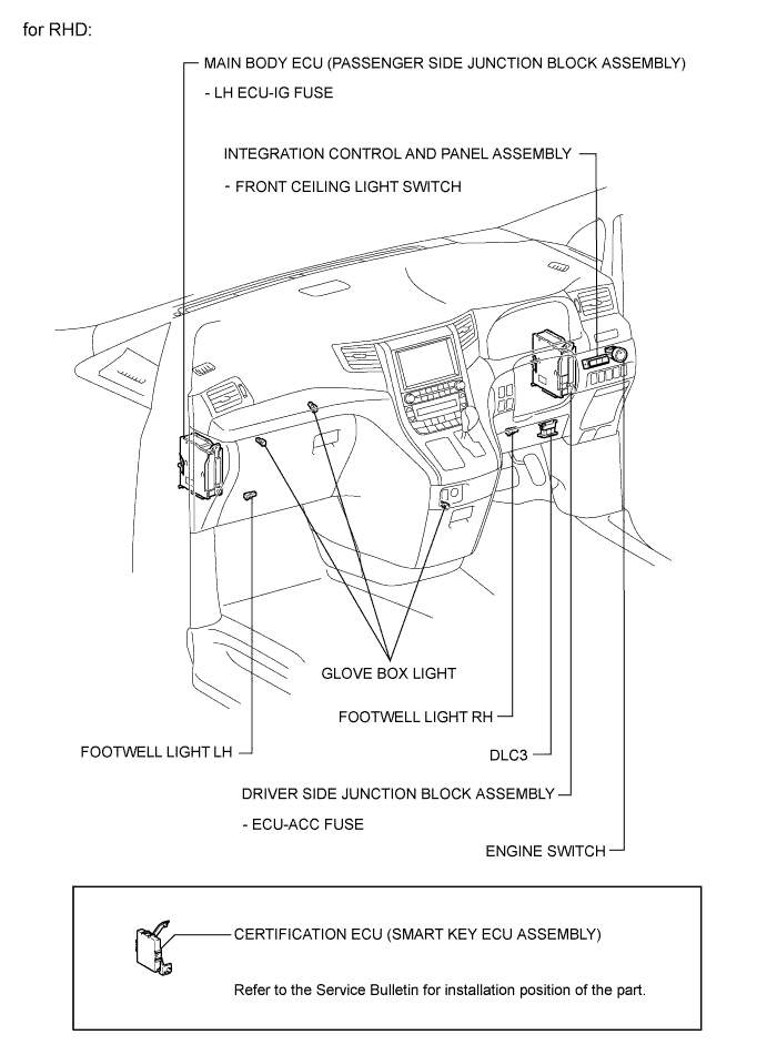 A01CE5BE01