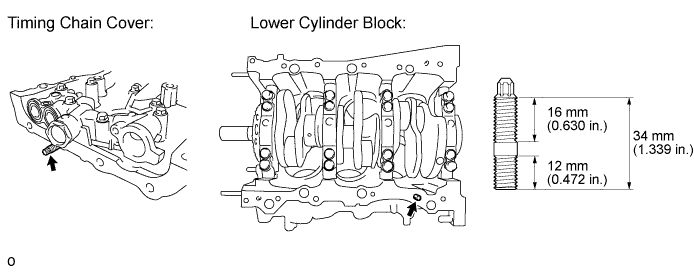 A01CEBOE03