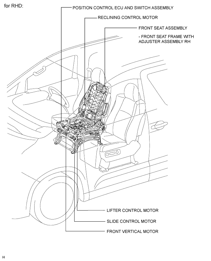 A01CEEVE05