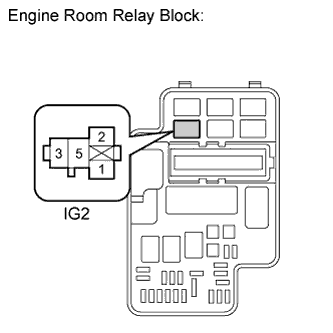 A01CEEYE01