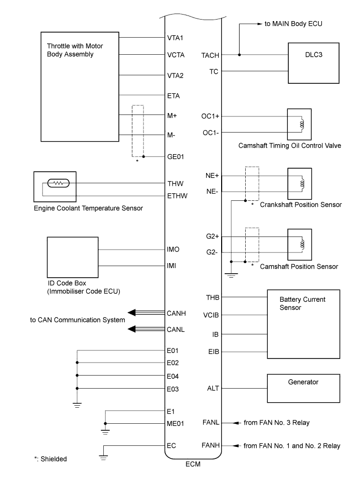 A01CEFIE01