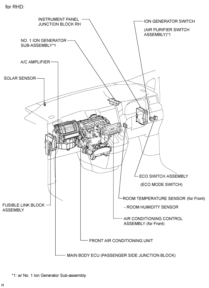 A01CEFNE01