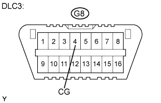 A01CEHKE03