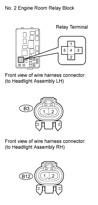 A01CEHLE01