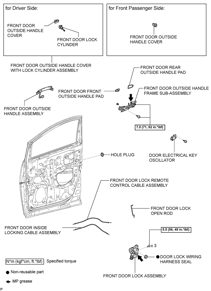 A01CEI1E01