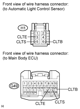 A01CEJ5E14