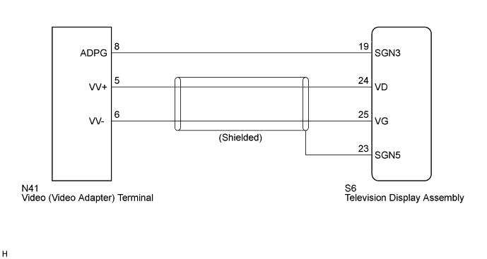 A01CEKKE02