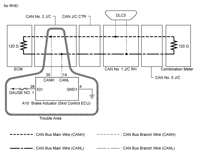 A01CELAE05