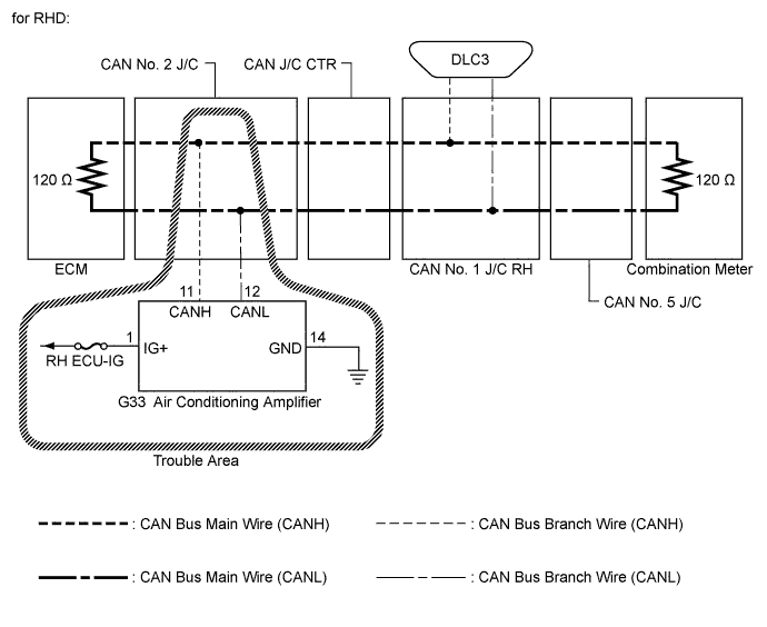 A01CELAE06