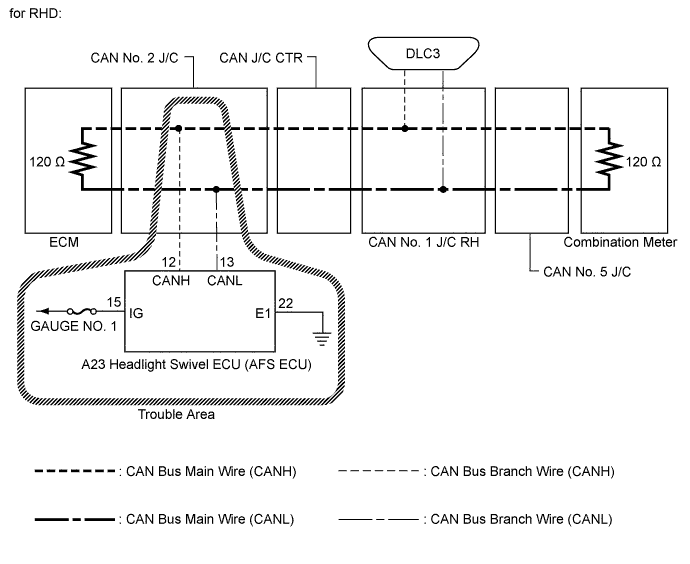 A01CELAE12