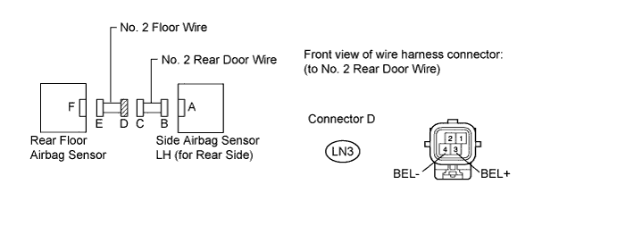 A01CEMPE01