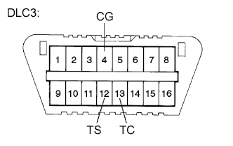 A01CEOBE02