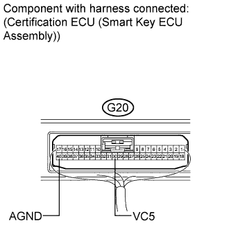 A01CEOPE10