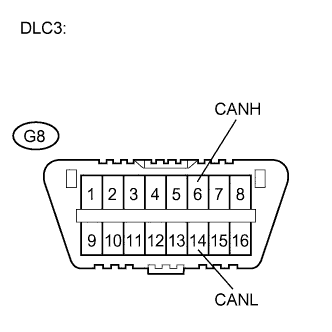 A01CEOQE48