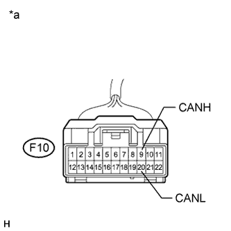 A01CEPAE16