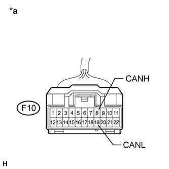 A01CEPAE17