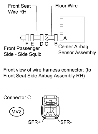 A01CEQ0E03