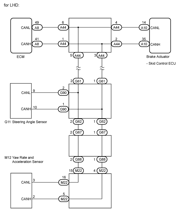 A01CEQ8E01