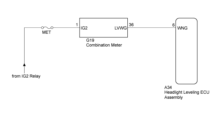 A01CEQIE05