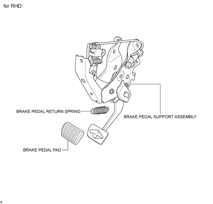 A01CEQME02