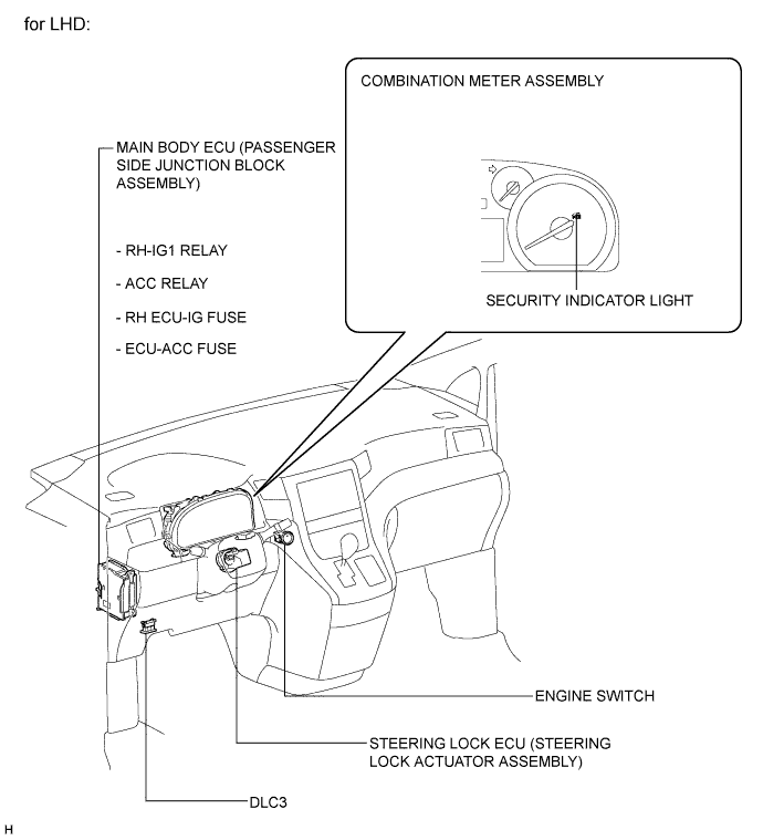 A01CEQNE01