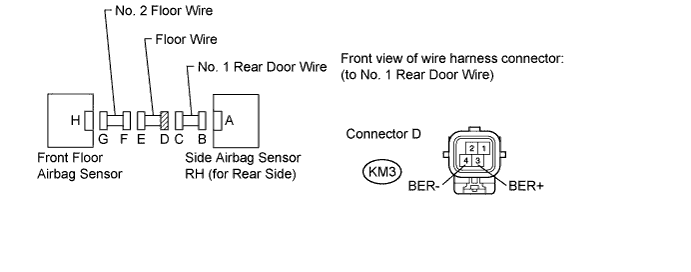 A01CEQQE01