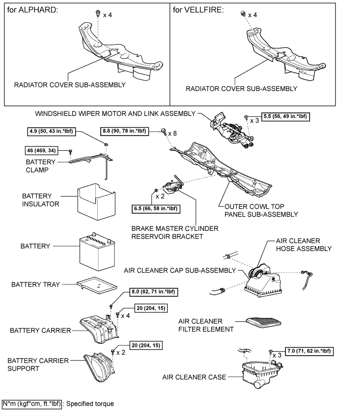 A01CER2E01