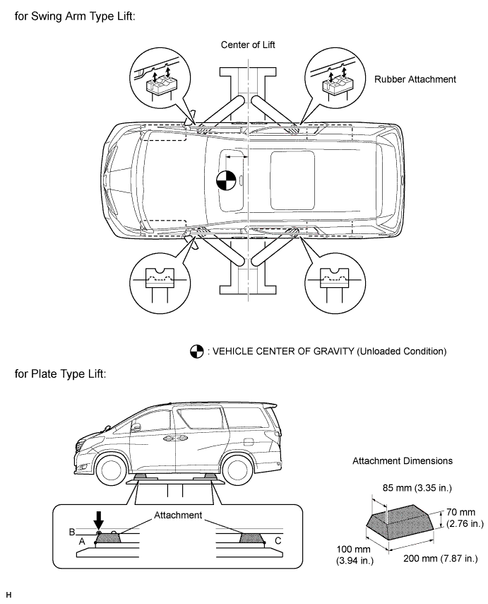 A01CERUE01