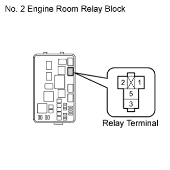 A01CESAE01