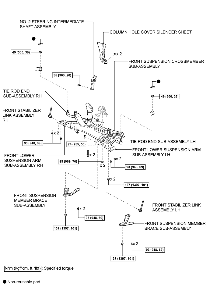 A01CET2E05