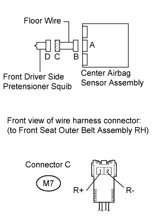 A01CETDE12