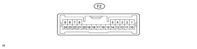 A01CETME06