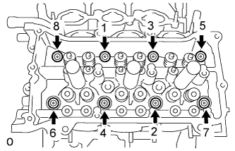 A01CEURE02